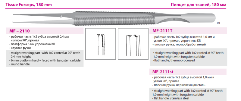 Пинцет м/х, Титан 180 мм, кр. ручка, раб.часть 1х2 зубца высотой 0.4 мм, 90˚, платформа 6мм, к/в, пр.
